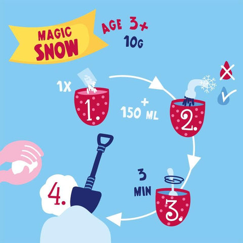 Magic Snow Magic Moments